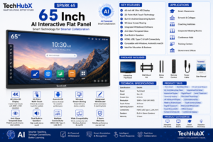 TechHubX Spark 65" AI Interactive Flat Panel | 4K Smart Board