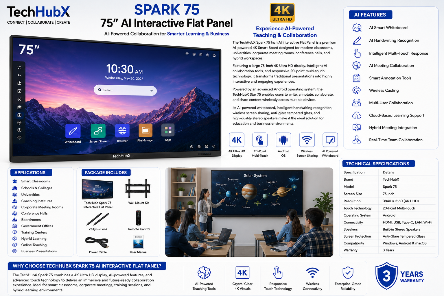 TechHubX Spark 75 Inch AI Interactive Flat Panel | 4K Smart Board