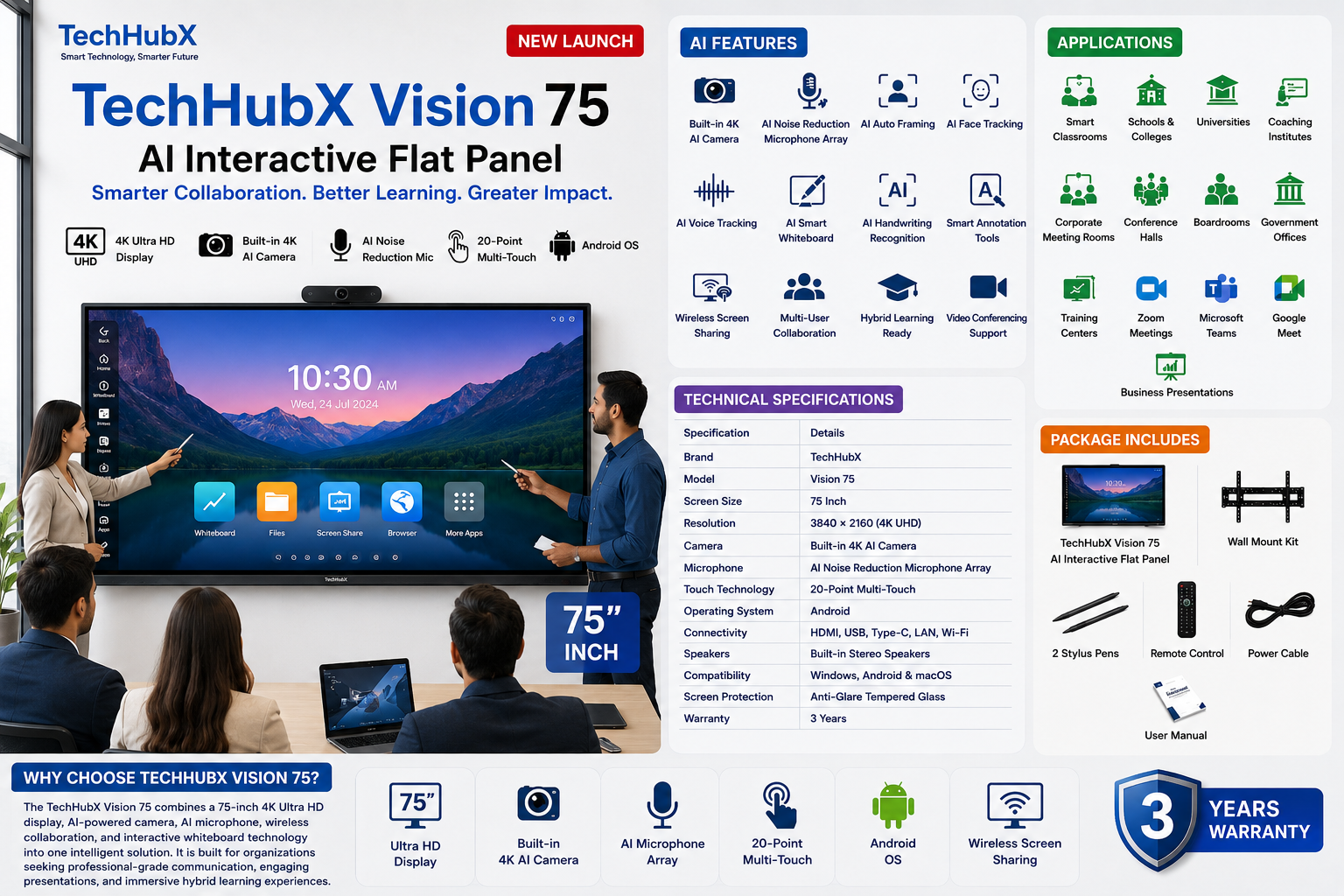 TechHubX Vision 75 Inch AI Interactive Panel with Camera & mic